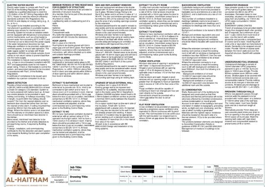BR-Specifications